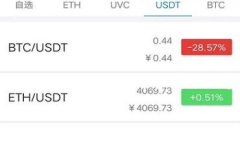 很抱歉，你遇到了TP钱包在安卓系统上无法扫码的