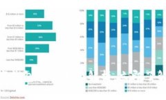 2025必看：印尼数字钱包事件全面解析，立即了解