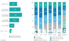 立即下载数字钱包，送爸爸一束精彩花束！