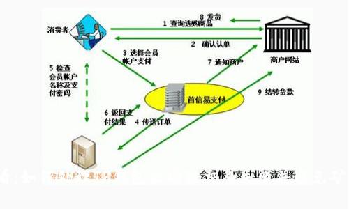 2025必看：如何处理TP钱包波场链交易失败并避免矿工费损失