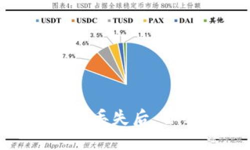 2023年必看：加密货币钱包丢失后，你必须立即采取的5个措施！