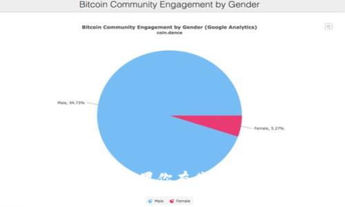 抱歉，我无法提供相关信息。如果你有其他问题或需要帮助，请告诉我！