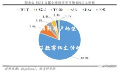 在当今信息化的社会中，移动支付已成为人们日