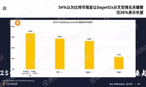 2025必看：加密货币钱包项目背景分析与未来趋势