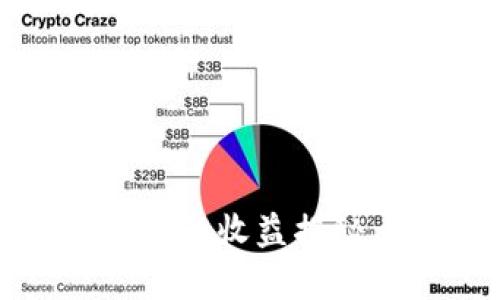2025必看：数字货币钱包的收益揭秘，现在就了解如何盈利！