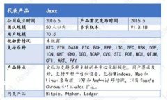 2025必看：如何有效管理TP钱包里的流动性？立即