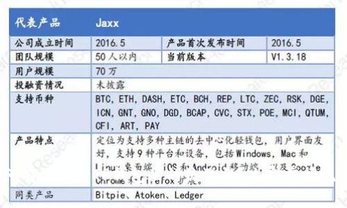 2025必看：如何有效管理TP钱包里的流动性？立即掌握流动性管理技巧！