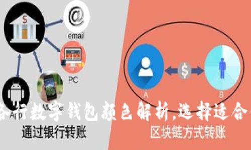 : 2025必看：各行数字钱包颜色解析，选择适合你的理财工具!