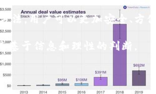购买USDT（泰达币）通常可以通过多种方法实现，TP钱包作为一种比较流行的数字货币钱包，也支持用户直接购买USDT。如果你希望了解如何在TP钱包中直接购买USDT，下面将详细介绍这一过程。

一、什么是USDT
USDT，全称为Tether，是一种与美元挂钩的稳定币，旨在保持1:1的价值稳定。其背后的火币资产确保了USDT的流通和兑换，便利了加密货币交易的同时，也降低了市场波动带来的风险。因此，USDT在数字货币市场中得到了广泛的应用，特别是在交易所中逐渐成为一种“桥梁”货币。

二、TP钱包简介
TP钱包是一款功能丰富的多链钱包，支持多种数字资产的存储和管理。用户可以通过TP钱包进行虚拟货币的存取、转账和兑换等操作。由于其安全性和易用性，TP钱包在用户中拥有良好的口碑，越来越多的人选择它作为自己的数字资产管理工具。

三、在TP钱包上购买USDT的步骤

h41. 下载并注册TP钱包/h4
首先，你需要在手机应用商店下载TP钱包，并注册一个新账户。在注册过程中，需要提供邮箱和设置密码。确保你使用的是安全的密码，避免账户被盗。

h42. 完成身份验证/h4
为了提升安全性，TP钱包可能会要求用户进行身份验证。你需要按照应用内的指引上传相关证件，如身份证，以便完成验证。这一步骤对确保你的账户安全至关重要。

h43. 充值法币/h4
若要购买USDT，首先需要将法币（如人民币、美元等）充值到TP钱包。你可以选择通过银行转账、信用卡或其他支付方式进行充值。充值成功后，你的账户余额将会显示在TP钱包中。

h44. 进入交易界面/h4
充值完成后，打开TP钱包，找到“交易”或“购买”菜单。一般来说，TP钱包会在主界面显著位置展示交易选项。

h45. 选择购买USDT/h4
在交易界面中，你会看到多个可购买的数字货币，选择USDT。这时，系统会显示当前的汇率、交易手续费等信息。同时，你可以输入想要购买的USDT数量。

h46. 确认交易并完成支付/h4
输入购买数量后，仔细核对相关信息，确认无误后点击“购买”按钮。系统将引导你完成支付流程。如果支付成功，USDT将会被立即转入你的TP钱包中。

h47. 检查USDT余额/h4
完成购买后，可以在钱包的资产页面查看到你的USDT余额。如果余额未即时更新，请稍等片刻或者尝试重新刷新页面。

四、购买USDT时需注意事项
在购买USDT的过程中，有几点需要特别注意：

ul
listrong汇率波动：/strong购买USDT时需要关注实时的汇率波动，以避免因汇率不利而导致的损失。/li
listrong手续费：/strong了解交易中的手续费是非常重要的，不同的充值和购买方式可能会收取不同的费用。/li
listrong安全性：/strong确保你的TP钱包账户开启了双重认证，增强账户安全。/li
listrong市场状况：/strong在大市波动时，慎重考虑何时购买USDT，以防止不必要的风险。/li
/ul

五、TP钱包的其他功能
除了购买USDT，TP钱包还支持其他多种功能，比如：

ul
listrong资产管理：/strong用户可以方便地查看和管理多种数字资产，包括比特币、以太坊等。/li
listrong转账和收款：/strong支持快速转账功能，无需繁琐的步骤，方便用户进行交易。/li
listrong去中心化交易：/strong用户可以在TP钱包内直接进行去中心化交易，体验更快捷的交易方式。/li
/ul

六、总结
总的来说，在TP钱包中直接购买USDT的过程非常简单，只需经过几步操作即可完成。通过了解USDT的性质以及TP钱包的使用方法，用户可以更加安全、方便地进行数字资产的管理与交易。不断学习和掌握这些知识，能够帮助你在加密货币市场中更从容地面对机会与挑战。

最后，提醒每位投资者，在进行任何形式的数字货币交易之前，一定要做好必要的市场分析和风险评估，确保自己的投资决策是基于信息和理性的判断。

如何在TP钱包中立即购买USDT：2025必看详解