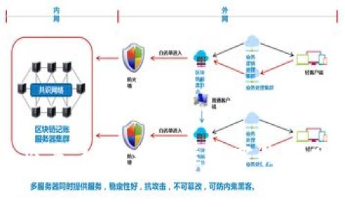 2025必看：如何立即往数字钱包里转账？