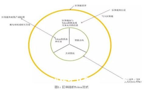 2025必看：PlusToken数字钱包的未来趋势与风险分析