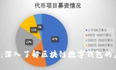 2025必看：深入了解区块链数字钱包的未来及应用