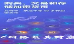 2025必看：KCC网络及其对应钱包全面解析