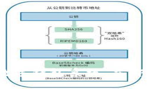 2025必看：傻瓜式数字钱包系统，立即掌握你的财务自由！