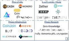 ### 加密钱包推荐文案在加密货币迅速发展的时代