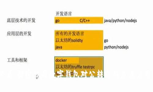 2025必看：解密公司数字钱包对公转账的未来应用与风险