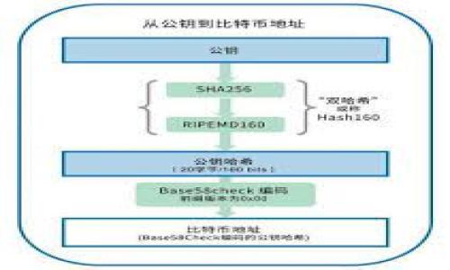 MDex（MDEX）是一个去中心化交易所（DEX），它在区块链上运行，允许用户在没有中介的情况下进行加密货币交易。MDex 主要基于以太坊和火币生态链（HECO）等多个区块链平台，主要采用自动做市商（AMM）模型，用户可以通过流动性池进行交易。

在TP钱包中，MDex可能被用作一种交易功能或接口，使用户能够方便地进行去中心化交易。用户可以在TP钱包中直接访问MDex，在钱包内进行代币交易、提供流动性、参与挖矿等活动。

MDex 的一些特点包括：

1. **低手续费**：由于是去中心化交易所，MDex 的交易费用通常比中心化交易所低。
2. **多种交易对**：MDex 提供了多种加密货币交易对，用户可以进行多样化的交易。
3. **流动性挖矿**：用户可以通过提供流动性来赚取平台代币和交易手续费的一部分。

如果你在 TP 钱包中使用 MDex，务必注意确保安全，使用官方链接，并保持软件更新，以降低被攻击的风险。