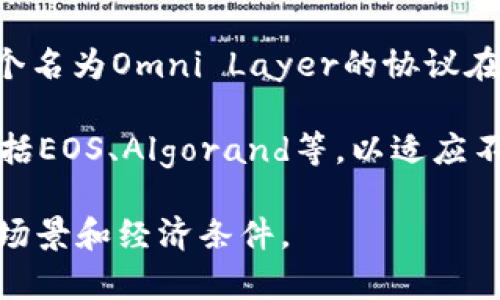 泰达币（Tether, USDT）是一种稳定币，其主要目的是与法定货币（例如美元）保持1:1的价值挂钩。关于它的链，泰达币实际上在多个区块链上发行和流通，包括但不限于以下几种：

1. **Ethereum（以太坊）**：USDT在以太坊上以ERC-20代币的形式存在。以太坊是一个智能合约平台，允许开发者创建去中心化应用程序（dApps），USDT的ERC-20版本因其广泛的流通性和兼容性而被广泛使用。

2. **TRON（波场）**：USDT在TRON区块链上以TRC-20代币的形式存在。TRON旨在提供更快的交易速度和更低的手续费，这使得USDT在TRON链上也得到了相当程度的应用。

3. **Bitcoin（比特币）**：虽然比特币本身并不直接支持智能合约和代币发行，USDT通过一个名为Omni Layer的协议在比特币网络上存在。

4. **EOS**、**Algorand**等其他区块链：除了上述链，USDT还在多个其他区块链上发行，包括EOS、Algorand等，以适应不同用户的需求。

总而言之，泰达币是一种跨多链的稳定币，用户可以通过不同的区块链选择适合自己的使用场景和经济条件。