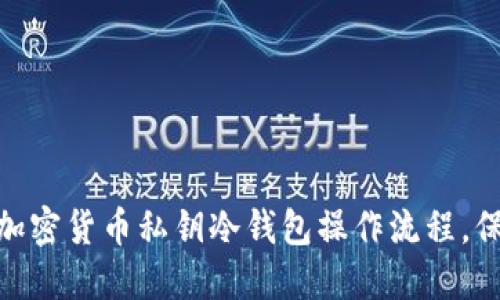 2025必看：掌握加密货币私钥冷钱包操作流程，保护您的数字资产
