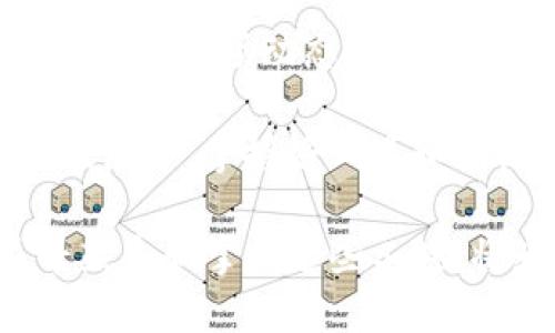 在使用TP钱包（TokenPocket）时，看到资产显示为CYN（CynCoin），可能会让一些用户感到困惑。CYN是一种加密货币，了解如何在TP钱包中设置和管理它将帮助用户更好地掌握自己的资产。以下是关于TP钱包中CYN设置的详细介绍。

1. TP钱包简介
TokenPocket是一个多链数字货币钱包，支持多个区块链资产的管理。用户可以通过TP钱包进行加密货币的存储、转账和交易。此外，TP钱包还允许用户实时查看不同资产的余额，包括以CYN表示的资产。了解TP钱包的基本功能是处理CYN截图和设置的基础。

2. 下载并安装TP钱包
首先，如果您还没有安装TP钱包，可以在官方网页或各大应用商店（如App Store和Google Play）下载并安装。安装完成后，打开应用，您可能需要注册账户或导入已有的钱包地址。

3. 添加CYN资产
在TP钱包界面，您需要进行以下步骤以确保CYN资产能够正确显示和管理。

ul
    listrong打开钱包:/strong 登录您的TP钱包账户，并进入主界面。/li
    listrong点击“资产”:/strong 在主界面中，选择“资产”选项。/li
    listrong添加新资产:/strong 在资产页面，通常会有“添加资产”或“管理资产”的选项，点击它。/li
    listrong搜索CYN:/strong 在搜索框中输入“CYN”或“CynCoin”，如果CYN在TP钱包中支持，它将显示在搜索结果中。/li
    listrong添加关注:/strong 选择CYN，通常会有“添加”或“关注”按钮，点击后CYN就会显示在您的资产列表中。/li
/ul

4. 如何管理CYN资产
成功添加CYN后，您可以随时管理这部分资产。以下是一些建议和常见操作：

ul
    listrong查看余额:/strong 在“资产”页面，您可以看到CYN的当前余额以及其他信息，例如市值和最近的价格波动。/li
    listrong转账CYN:/strong 如果您想转账CYN，点击CYN资产，选择“转账”选项，输入对方的地址和您想转账的数量，然后确认交易。/li
    listrong查看交易记录:/strong 在CYN资产页面，您还可以查看历史交易记录，了解自己在CYN上的交易活动。/li
/ul

5. 安全性注意事项
在操作CYN资产时，安全性始终是一个非常重要的考虑因素。以下是几个安全性提示：

ul
    listrong使用强密码:/strong 确保您的TP钱包账户有一个强密码，以防止他人未经授权访问。/li
    listrong启用双因素认证:/strong 如果TP钱包支持双因素认证（2FA），建议启用，以增加账户的安全性。/li
    listrong备份恢复短语:/strong 在创建钱包时，系统会生成恢复短语，务必妥善保管好，因为它是您恢复访问钱包的重要凭证。/li
/ul

6. CYN的市场动态
CYN作为一种相对较新的加密货币，其市场动态和价格波动可能会影响您的投资决策。因此，您需要定期关注CYN的市场行情和相关资讯，合理评估投资风险。

7. 结语
通过以上步骤，您应该能够顺利在TP钱包中设置和管理CYN资产。记住，在加密货币世界中，信息的时效性至关重要，保持对市场动态的关注，才能更好地保护您的投资。

此外，持续学习和了解更多关于CYN及其它加密货币的知识，将有助于您更有效地管理您的数字资产。在数字货币的浪潮中，掌握好工具和知识，才能在未来的投资中占得先机。

通过TP钱包，您不仅可以便捷地管理自己手中的CYN资产，还可以享受加密货币给我们带来的各种可能性。因此，尽早熟悉和掌握这些工具，将为您的数字货币之旅创造更多的机会。