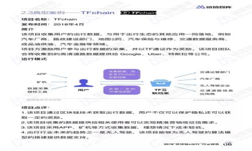 2023年必看：数字钱包的强大功效与未来趋势