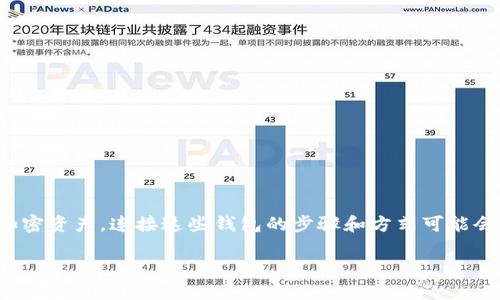 这个问题涉及到区块链技术和数字货币的钱包使用。区块链钱包通常用于存储和管理加密资产，连接这些钱包的步骤和方式可能会因具体平台和钱包种类而异。以下是如何使用区块链连接钱包的详细步骤及相关说明。

### 2025必看：区块链连接钱包的使用指南，立即掌握！