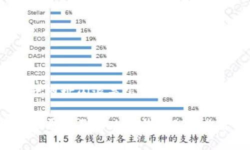 t p钱包打开网址闪退是怎么回事？及时解决方案！

t p钱包闪退原因及解决办法：2025必看！