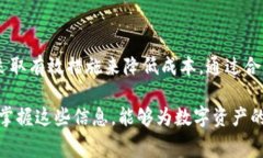 在讨论TP钱包的提币手续费之前，我们需要先了解