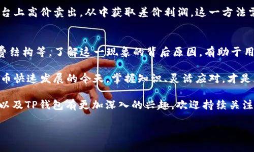 对于TP钱包中美元兑换价格不同的现象，主要可以从多个方面进行分析。今天我们将探讨这一现象的原因、影响因素以及如何合理利用这一特性来获得更好的兑换结果。希望以下的内容能够帮助你更好地理解和使用TP钱包进行美元兑换。

1. TP钱包概述
TP钱包是一个日益受欢迎的数字货币钱包，支持多种数字资产的存储与管理。由于其方便快捷、操作简单，吸引了大量用户。随着数字货币市场的快速发展，TP钱包也逐渐增添了许多新功能，包括法币兑换功能。

TP钱包的法币兑换功能，特别是美元的兑换，在当前经济环境下变得尤为重要。然而，很多用户在使用这一功能时常常会发现同一时间内，钱包中显示的美元兑换价格可能存在差异。这一现象值得深入探讨。

2. 价格差异的原因
那么，TP钱包中美元兑换价格的差异究竟原因何在呢？因素主要包括但不限于以下几点：

2.1 市场供需
首先，价格差异的主要原因之一是市场供需关系。数字货币市场和外汇市场一样，受供需法则的影响。当用户对美元的需求增加时，兑换价格自然会提升；而当需求减少时，价格则可能降低。因此，在高需求时段，TP钱包中的美元兑换价格可能会高于低需求时段。

2.2 兑换渠道
其次，不同的兑换渠道可能会导致价格差异。TP钱包可能与多个交易所和金融机构合作，每个机构的汇率和手续费可能各不相同。因此，在不同的兑换渠道中，美元的价格可能会有所不同。用户在进行兑换时，可以选择不同的渠道来获取更优的价格。

2.3 汇率波动
第三，国际汇率的瞬息万变也会影响美元的兑换价格。全球经济、地缘政治以及市场情绪等都会导致美元汇率波动，从而形成不同的兑换价格。这种波动往往是在瞬间发生的，有时甚至在几分钟内价格便会有所改变。

2.4 手续费和费用结构
最后，TP钱包可能会根据不同的交易金额或交易方式收取不同的手续费。这些费用通常会反映在用户所看到的兑换价格中。因此，即便是相同的汇率，不同的费用也可能导致用户最终得到的价格不同。

3. 如何美元兑换
理解了TP钱包兑换美元价格差异的原因后，接下来我们就需要思考如何利用这一特性来我们的兑换策略。

3.1 监测市场动态
首先，用户需要定期监测市场动态。这包括了解经济新闻、市场趋势，以及TP钱包的价格变动。当观察到美元需求上升时，可以提前进行兑换，从而避免在高峰期进行交易而支付更高的价格。

3.2 比较多种渠道
其次，用户可以在多个交易平台上比较美元兑换价格。TP钱包虽然方便，但并不是唯一的选择。其他交易所可能会提供更优的汇率和手续费。如果预算允许，用户可以考虑在不同平台之间进行兑换，以最大化收益。

3.3 设置价格提醒
许多数字钱包和交易平台都提供价格提醒功能，用户可以利用这一工具来确保在价格合适时立即进行交易。设置价格提醒后，用户可以在合适的时机及时进行兑换，避开不必要的损失。

3.4 运用套利机会
最后，对于有经验的交易者而言，可以尝试运用套利机会。例如，在一个平台上低价买入美元，而在另一个平台上高价卖出，从中获取差价利润。这一方法需要用户有敏锐的市场洞察力以及良好的操作技能。

4. 结语
总的来说，TP钱包中美元价格的不同现象受多种因素的影响，包括市场供需、兑换渠道、汇率波动以及手续费结构等。了解这一现象的背后原因，有助于用户更好地进行美元的兑换，从而在现实操作中获得最佳的收益。

同时，不论你是普通用户还是资深交易者，都应该不断学习、了解市场动向，增强自身的操作能力。在数字货币快速发展的今天，掌握知识、灵活应对，才是获取成功的真正秘诀。 

希望上述内容能够帮助你在使用TP钱包进行美元兑换时，获得更好的体验。如果你对远期的数字货币市场以及TP钱包有更加深入的兴趣，欢迎持续关注，并跟随市场动向，掌握更多的交易技巧！

2025必看：TP钱包美元兑换价格差异解析，立即了解！