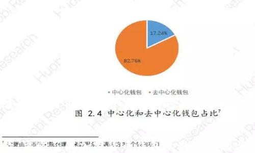 
2025必看：立即了解加密货币钱包的最新动态与最佳选择


2025必看：立即了解加密货币钱包的最新动态与最佳选择