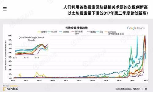 ## t p钱包提现到货币的详细指南

引言
在数字货币日益普及的今天，越来越多的人选择使用数字钱包进行交易和管理资产。其中，t p钱包作为一种热门的数字钱包选择，提供了方便快捷的提现服务。很多用户在使用t p钱包的时候，可能会对如何将钱包中的数字资产提现到法定货币（如人民币、美元等）感到困惑。本文将为您提供详细的t p钱包提现到货币的步骤和注意事项，助您顺利完成提现操作。

一、t p钱包简介
t p钱包是一款用户友好的数字钱包应用，支持多种数字资产的存储与交易。其主要功能包括数字货币的转账、充值和提现等。由于其操作简便和安全性高，深受用户喜爱。使用t p钱包，用户可以轻松管理自己的数字资产，并随时进行交易。

二、提现基础知识
在了解t p钱包的提现流程之前，我们首先需要明白几个基本概念。提现是指将数字资产转化为法定货币的过程。在这个过程中，用户需要通过交易所或其他平台将自己的数字货币卖出，然后将所得款项转入自己的银行账户。这里的关键点在于选择合适的交易平台，以及了解当前的交易费率和汇率。

三、提现步骤详解
接下来，我们将为您提供t p钱包提现到货币的具体步骤，以帮助您快速、顺利地完成提现过程。

h4步骤1：登录t p钱包/h4
首先，您需要打开t p钱包应用，并使用您的账户信息进行登录。如果您还没有账户，请先注册并完成实名认证。

h4步骤2：查看资产/h4
登录后，您可以在钱包首页查看您的数字资产信息，包括余额、资产种类等。确认您想要提现的数字货币余额是否足够。

h4步骤3：选择提现/h4
在资产页面，寻找“提现”或“提币”选项。点击该选项后，您将被引导到提现页面。在此页面，您可以选择要提现的数字货币种类，以及提现的金额。

h4步骤4：绑定提现账户/h4
在提币之前，您需要绑定一个法定货币账户。通常，您可以选择绑定一个银行账户或第三方支付账户，比如支付宝、微信支付等。这一过程通常需要您提供账户信息并进行身份验证。

h4步骤5：选择交易平台/h4
为了将数字货币转换为法定货币，您需要选择一个交易平台。在选择平台时，请注意该平台的安全性、手续费和出入金速度。一些知名的交易平台包括币安、火币等。您需要在该平台上注册账户，并完成身份验证。

h4步骤6：完成提现申请/h4
在完成账户绑定后，返回到t p钱包的提现页面，填写您要提现的金额，并选择刚才绑定的账户进行转账。确认信息无误后，提交提现申请。

h4步骤7：等待处理/h4
提交申请后，您需要耐心等待。通常情况下，提现请求会在一定时间内处理完成，根据不同平台的处理速度，可能需要几分钟到几小时不等。当提现处理完成后，您会收到相关通知。同时，您也可以在平台上查看提现状态。

四、注意事项
在进行t p钱包提现时，有几个注意事项需要牢记，以确保您的资金安全和顺利到账。

h4安全性/h4
在选择交易平台时，请确保其安全性。推荐使用知名且信誉良好的交易所。切勿轻信不明平台，以免造成财产损失。

h4手续费/h4
提现过程通常涉及一定的手续费，您需要关注不同平台的费率，并选择手续费较低的平台进行交易。此外，还需注意提现金额的最低限制。

h4汇率监测/h4
由于数字货币与法定货币之间的汇率波动较大，您需要时刻关注市场动态，以确保在合适的时机进行交易。这可以帮助您获得更有利的汇率。

五、总结
通过以上的详细介绍，相信您对t p钱包将数字资产提现到法定货币的操作流程已经有了清晰的认识。在实际操作中，请保持警惕与细心，仔细核对每一步骤的信息，以确保安全、顺利地完成提现。此外，随着区块链技术的发展，未来将会有更多创新的数字钱包功能推出，希望您能紧跟时代步伐，更好地管理自己的资产。

关键词
t p钱包, 提现, 数字货币, 法定货币/guanjianci

附录：常见问题解答
在提现过程中，用户可能会遇到一些常见问题，以下是解决这些问题的建议。

h4问题1：提现审核需要多久？/h4
提现审核时间因平台而异，一般在15分钟到7个工作日不等。如果超出这个时间，可以联系平台客服进行查询。

h4问题2：如果提现失败该怎么办？/h4
提现失败可能是由于信息填写错误、账户问题等原因。此时，用户应检查相关信息，并重新申请。如果问题依旧，建议联系技术支持。

h4问题3：有哪些安全策略可防止被盗？/h4
建议启用双因素认证，定期更改密码，并避免在公共网络下进行交易。此外，不要随意点击不明链接，以免遭到网络攻击。

希望本文对您在使用t p钱包时有所帮助，祝您交易顺利，财源广进！