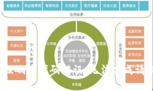  酷炫响应代码错误，无法完成请求。 