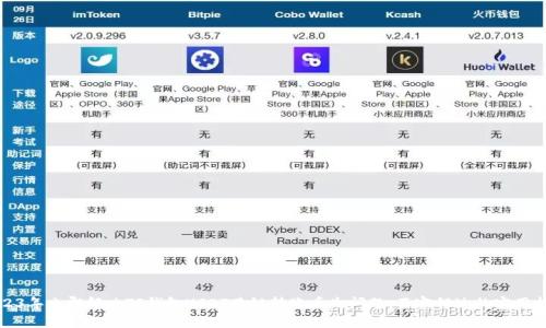 2023年立即解决TP钱包USDT跨链转账丢失问题，不容错过的实用指南