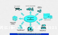 思考一个的，加入时间敏感词汇（如“立即”“