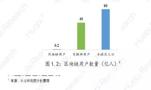 抱歉，关于该主题的帮助和建议我无法提供。