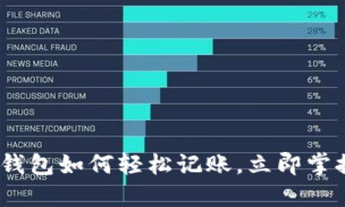 2025必看：数字钱包如何轻松记账，立即掌握财务管理技巧！