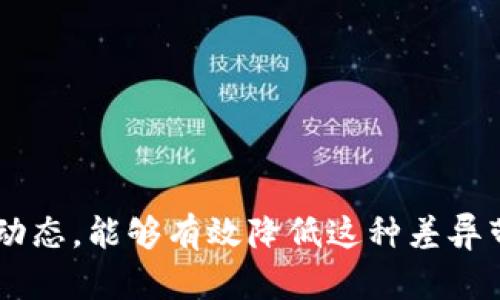 t p钱包的价格和卖出的不一样/t  
t p钱包, 数字货币, 钱包价格, 市场行情/guanjianci

引言
在数字货币日益普及的今天，各种钱包的使用和选择正成为投资者关注的焦点。尤其是诸如t p这种钱包，其价格的波动往往能直接影响到投资者的决策。然而，很多用户在使用这些钱包时，可能会发现钱包的标价与实际卖出价格之间存在差异。这种现象究竟是如何产生的？本文将深度解析t p钱包的定价机制及其影响因素，帮助读者更好理解这一复杂背景。

t p钱包的价格机制
首先，我们需要理解t p钱包的价格是如何形成的。钱包的定价主要受到市场供求关系的影响。一般而言，如果某一数字货币钱包的需求量大，而供应量相对较少，则其价格，尤其是销售价格，自然会相对较高。反之，若市场上存在大量相似产品，竞争加剧，产品价格则可能会下降。

此外，t p钱包的定价还受到多种外部因素的干扰。例如，全球范围内数字货币市场的波动、政府政策的调整、技术的进步等，都可能对钱包的价格形成直接影响。尤其是在数字货币市场频繁波动的情况下，价格变动的风险显得尤为突出。

价格与卖出的差异分析
接下来，我们要深入探讨的是t p钱包价格与实际卖出价格之间的不一致性。通常，这种情况可能会涉及到几个方面的原因。

h41. 交易平台的影响/h4
不同的交易平台可能会对钱包的价格产生不同的影响。一些主流的交易平台通常会因为其用户基数庞大而影响价格，而较小的平台则相对较低。因此，用户在选择交易平台时，建议关注市场行情，并选择信誉高的平台进行交易。

h42. 交易时机的选择/h4
交易的时机至关重要。在数字货币市场中，价格波动很大，因而某一时刻的卖出价格可能和几小时前的价格差异很大。因此，用户在进行交易时应尽量选择合适的时机，以避免不必要的损失。

h43. 费用和佣金因素/h4
除了价格本身，交易过程中的手续费也是影响卖出价格的重要因素。不同平台在交易手续费上有着不同的规定，用户在做出选择时，应充分考虑这部分可能造成的价格差异。

影响t p钱包价格的其他因素
除了上述因素外，还有许多其他因素能够影响t p钱包的价格。例如，市场情绪和新闻报道、技术分析和市场趋势、以及投资者心理等，都会在潜意识中影响市场的价格走势。

h41. 市场情绪和新闻报道/h4
当有关数字货币的重大新闻被发布时，比如国家政策的变化、主题炒作等，都会引发市场的剧烈波动。这种情况下，投资者的情绪波动可能会导致短时间内价格的骤升或骤降，因此用户需敏锐捕捉此类信息，以做出快速反应。

h42. 技术分析与市场趋势/h4
技术分析是许多投资者用来判断市场行情的重要工具。通过对历史价格走势的分析，投资者可以某种程度上预判未来的价格变化。然而，技术分析并不是绝对的，因此需要与市场其他信息相结合进行综合判断。

h43. 投资者心理因素/h4
投资者的心理因素也不可忽视。在选择买入或者卖出时，许多投资者会受到恐惧和贪婪等情绪的影响。这种情况会导致市场出现非理性波动，也会进一步影响钱包的实际交易价格。

如何应对价格与卖出差异
了解t p钱包价格与卖出差异的原因后，我们应该怎样应对这一情况呢？以下是一些建议：

h41. 多了解市场/h4
投资者应保持对市场的敏感度，实时跟进数字货币的新闻和动态，了解相关政策的变化和市场的风向，这样才能在价格波动时作出及时反应。

h42. 选择合适的交易平台/h4
根据不同的需求选择合适的交易平台。对于新手来说，可以选择手续相对较低、服务良好的平台进行交易。同时，用户应查看平台的信用评级，以保障自身的投资安全。

h43. 定期评估投资组合/h4
定期对自己的投资组合进行评估是明智的选择。通过分析自身的持仓情况与市场走势，投资者能够及时调整自己的投资策略，以适应市场变化。

总结
t p钱包的价格与卖出的差异，反映了数字货币市场的复杂性和多变性，让每一位投资者都应当保持警惕。在了解了其背后原因后，正确选择交易平台、敏锐抓住市场动态，能够有效降低这种差异带来的潜在风险。希望本文的分析和建议能够对广大投资者在使用t p钱包时有所帮助，让大家在这个切实而高风险的市场中找到属于自己的机会。