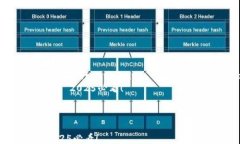 html lang=＂zh-CN＂    meta charset=＂UTF-8＂    meta nam