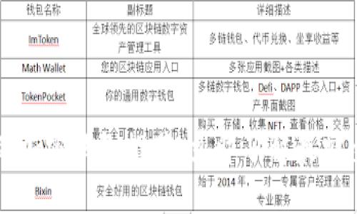 2023年必看的加密钱包推荐：立即了解最安全、便捷的选择