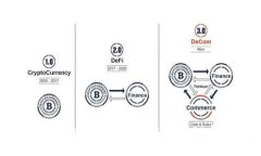 如何在TP钱包中切换USDT通道：2025年必看指南