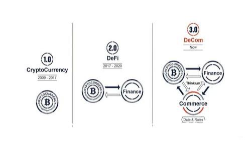 如何在TP钱包中切换USDT通道：2025年必看指南