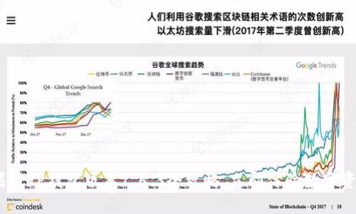 2025必看：苹果版TP钱包版本1.6.3全攻略，立即体验数字资产管理的便捷！