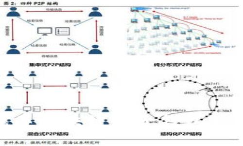 2023年必看：汽车区块链电子钱包如何改变未来出行