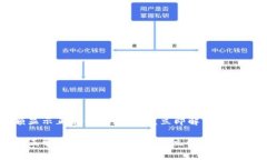 TP钱包余额显示正常但无法转出？立即解决问题的