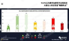    2023年数字钱包：现在就了解如何在离线模式下