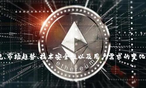 在本文中，我们将深入探讨数字钱包APP为何会面临下架的情况。我们将涵盖多个方面，包括法律法规、市场趋势、技术安全性以及用户需求的变化。通过分析这些因素，读者可以更好地理解数字钱包应用在现代社会中的地位，以及它们面临的挑战。

数字钱包APP下架背后的真相：2025必看，了解最新动态！