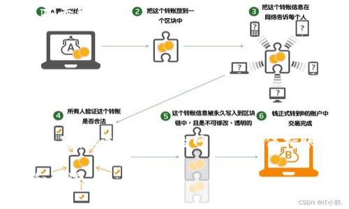 要将TP钱包里的资金转移到币安（Binance），您需要遵循几个简单的步骤。下面我将详细介绍这一过程，包括如何操作、注意事项以及相关的安全建议。

第一步：准备工作

在开始转账之前，确保您的TP钱包和币安账户都已成功注册并进行了身份验证，这对于顺利完成转账至关重要。此外，确认您的TP钱包中有足够的资产可供转移，并注意币安支持的资产种类。

第二步：获取币安的充值地址

在币安账户中，您需要找到对应加密货币的充值地址。这个地址是您将资产从TP钱包转移到币安的目的地。

ul
li登录您的币安账户。/li
li选择“钱包”选项，再选择“法币和现货”或“充值”。/li
li选择您要转移的币种（例如以太坊、比特币等）。/li
li系统将生成一个钱包地址，通常是一个较长的字母和数字组合。/li
/ul

注意：每种加密货币在币安上的充值地址都是不同的，请确保您复制了正确的地址，否则您的资金可能会丢失。

第三步：在TP钱包中发起转账

完成币安的充值地址复制后，接下来我们需要在TP钱包中进行转账操作。

ul
li打开您的TP钱包，进入资产管理页面。/li
li找到您要转移的加密货币，点击“发送”或“转账”。/li
li将之前复制的币安充值地址粘贴到收款地址栏。/li
li输入您希望转账的金额。/li
li确认各项信息无误后，进行转账。/li
/ul

在这一步骤中，请注意确保护照到识别的网络，因为不同网络可能会影响转账速度和手续费。

第四步：确认转账状态

转账完成后，您可以在TP钱包中查看交易状态，通常会显示“已完成”或“待确认”。此时，您也可以在币安的“充值”页面查看您的充值状态。

ul
li如果显示“充钱中”，请耐心等待，区块链确认需要一定时间，具体时间取决于网络的拥堵情况。/li
li一旦确认完成，您将在币安账户中看到您的资金。/li
/ul

注意事项

在进行转账时，遵循一些安全措施是非常重要的：

ul
li确认您正在使用的网络是否支持直接转账，例如 ERC20、BEP20等，错误的网络选择可能导致资产丢失。/li
li尽量小心防止网络钓鱼，确保只在官方渠道操作。/li
li对于大额转账，可以先进行小额测试，确认无误后再进行全额转账。/li
/ul

总结

将TP钱包里的资金转移到币安是一个简单的过程，只需几步即可完成。然而，务必注意确保信息的准确性、选择正确的网络以及保持账户的安全性。总之，掌握每一步的细节，将使你在加密货币的操作中更加顺利，避免不必要的损失。

希望这篇指南能帮助到您，祝您在加密货币的投资旅程中取得成功，享受数字货币所带来的便利和机遇。