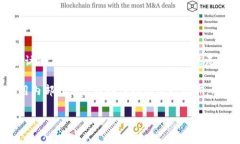 t p钱包（TP Wallet）在手机中的文件存储位置可能