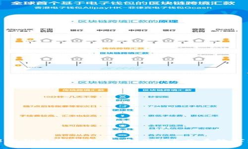 立即了解深圳数字钱包官网：2025必看数字支付革命