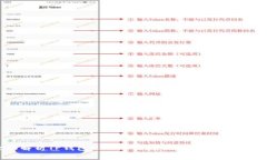 2025必看！全面解析TP钱包MDX跨链教程，立即掌握